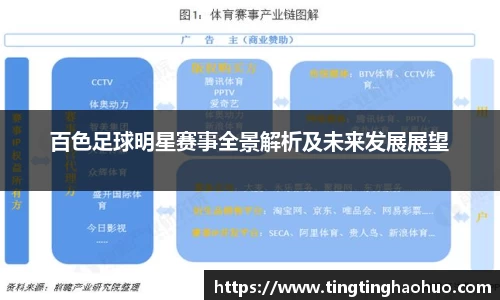百色足球明星赛事全景解析及未来发展展望