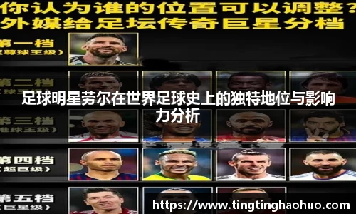 足球明星劳尔在世界足球史上的独特地位与影响力分析